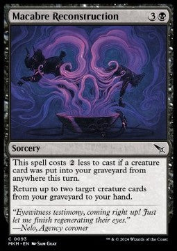 Macabre Reconstruction - Murders at Karlov Manor (Common) [MKM-93]